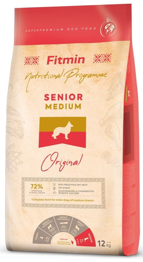 Levně Fitmin Dog medium senior - 12 kg