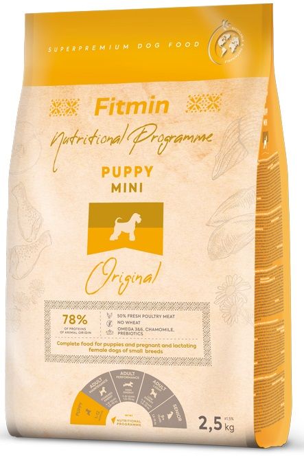 Levně Fitmin Dog mini puppy - 2,5 kg