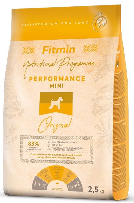 Levně Fitmin Dog mini performance - 2,5 kg