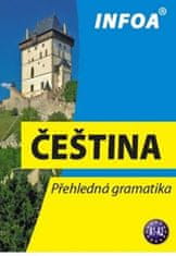 Infoa Čeština - Přehledná gramatika (nové vydá