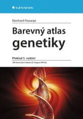 Atlas Barevný genetiky