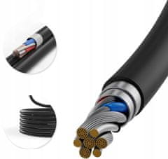 Typ 2 22Kw 32A 5M 3fázový kabel pro nabíjení elektromobilů Ev Phev