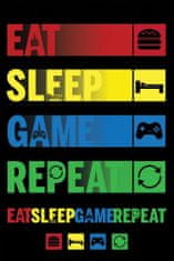 CurePink Plakát Gaming: Eat,Sleep,Game,Repeat (61 x 91,5 cm)