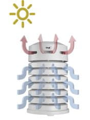 TFA 98.1111.02 | Radiační kryt se solárním ventilátorem pro teplotní a vlhkostní čidla