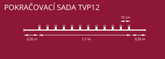 Exihand Prodlužovací souprava Muchomůrka červená TVP-12, 12 svěl.zdrojů LED Filament 20V/0,2W