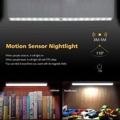 HOME & MARKER® Senzorové LED světlo, Světla LED do skříně, Noční světlo do šatny, LED svítidla | LUMICOM MOTION SENSOR LED