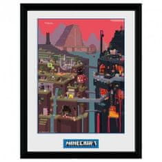 GB eye Minecraft Zarámovaný plakát - Svět