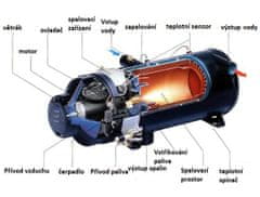 VEVOR Automobilový dieselový předehřev, ohřívač vody, Nezávislé topení 24V