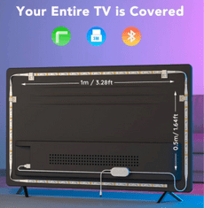 Govee Govee TV 46-60" SMART LED podsvícení RGB + ovladač