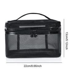 Camerazar Robustní Kosmetická Taška v Černé Barvě, Průhledný PVC Materiál, 22x13 cm