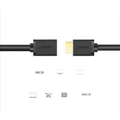 Ugreen Ugreen kabel Prodlužovací kabel HDMI (samice) - HDMI (samec) 19 pin 1.4v 4K 60Hz 30AWG 2m černý (10142)