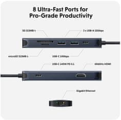 Hyper EcoSmart Gen.2 USB-C 8-in-1 Hub 140W PD 3.1 Pass-thru