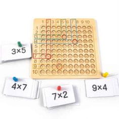 Netscroll Egy társasjáték, ahol 100-ig lehet szorozni, MultiplicationGame