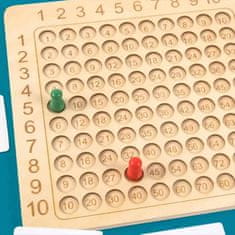 Netscroll Egy társasjáték, ahol 100-ig lehet szorozni, MultiplicationGame