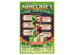 GB eye Minecraft - Creepy Behaviour - plakát - 61 x 91,5 cm