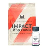 Whey protein impact