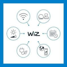 WiZ WiZ SET 1x LED žárovka E27 A60 8W (60W) 806lm 2200-6500K RGB IP20, stmívatelná plus ovladač