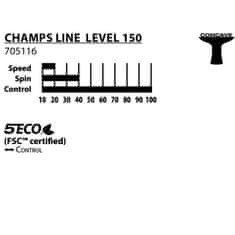DONIC Pálka na stolní tenis CHAMPS LINE 150 FSC D-419