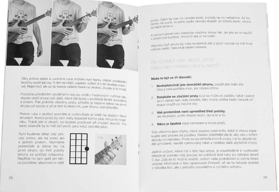 Levně Frontman Základy hry na ukulele snadno a rychle - Matěj Homola