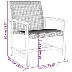 Vidaxl Zahradní židle 2 ks černé polyratan a akáciové dřevo