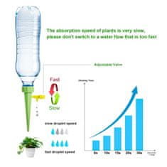 Netscroll Přístroj pro automatické zavlažování rostlin, dávkovač funguje na principu automatického kapkového zavlažovacího systému, 15 dní, úspora vody, ideální pro zaměstnané zahrádkáře, 20 kusů,10+10PlantDrip