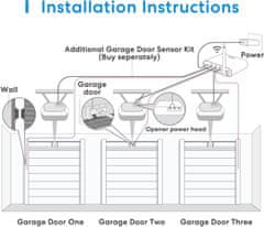 Smart Wi-Fi Ovládání otevírání garážových vrat-podpora až 3 garážových vrat (MSG200HK(EU))
