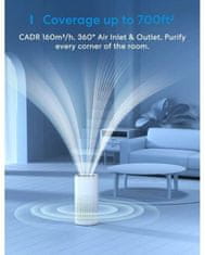 Smart HEPA 13 Inteligentní čistička vzduchu