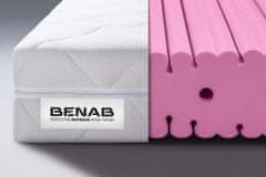 BENAB® RED MOON Antibacterial, 180x200