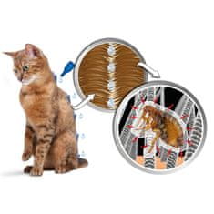 Beaphar Line-on IMMO Shield kočka