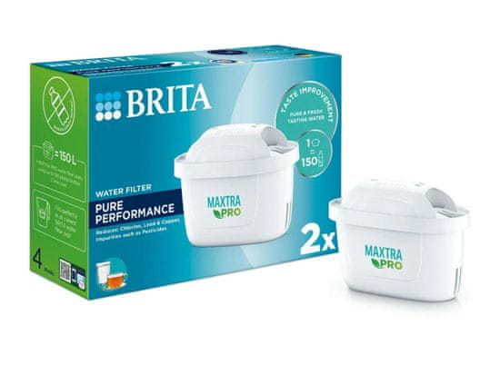 Brita Maxtra Plus PRO filtry - Pure Performance 2 ks