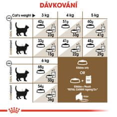 Royal Canin Cat Feline Health Nutrition Senior Ageing 2 kg