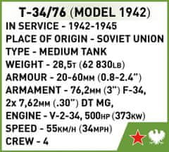 Cobi COBI 3088 II WW Tank T-34/76, 1:72, 101 k