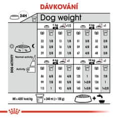 Royal Canin Mini Digestive Care 3 kg
