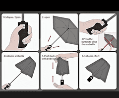 Skládací Automatický Deštník s ANTI-UV ochranou, Reflexním Pruhem a Pouzdrem, Černý