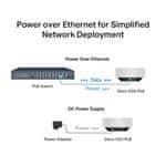 WiFi router TP-Link Deco X50-PoE(3-pack) WiFi 6, 1x 2,5GLAN, 1x GLan s PoE, 2,4/ 5GHz AX3000