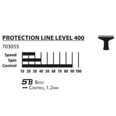 Donic pálka na stolní tenis Protection Line S400
