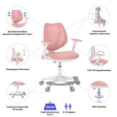 Dalenor Dětská židle Sweety, textil, bílá podnož / růžová
