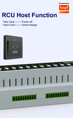 Secutek 16-kanálový reléový spínačový modul na dálkové ovládání