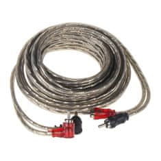 Stualarm CINCH kabel 5m, 90 st. (pc1-550)