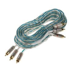 Stualarm RCA audio/video kabel Hi-End line, 5m (xs-3250)