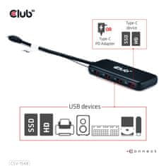 Club 3D Hub 1xUSB-C na 4xUSB-C, 10Gbps port, PD 3.0 (CSV-1548)