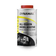 Dynamax aditivum celoroční do nafty 500ml 1:1000 DYNAMAX 500070