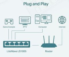 TP-Link Switch ls1005 5xlan, plast, 10/100mbps, switche