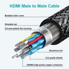 SWISSTEN kabel HDMI na HDMI 4K 60Hz 1,0 m (75501101)