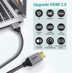 SWISSTEN kabel HDMI na HDMI 8K 60Hz 2,0 m (75501201)