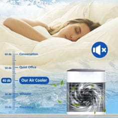 LocoShark Mini mobilní klimatizace