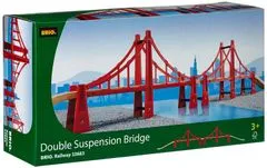 Brio WORLD 33683 Dvojitý visutý most