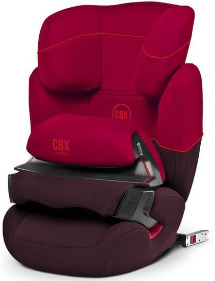 Cybex Aura-Fix CBXC 2018