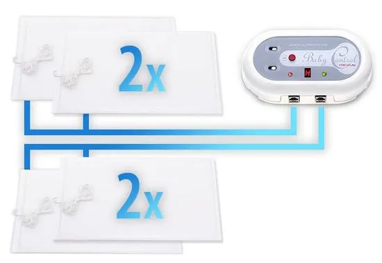 Baby Control Digital Monitor dechu Pro dvojčata - 4 podložky - zánovní