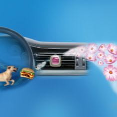 Car Flowers & Spring Připínací osvěžovač vzduchu 2 ks 